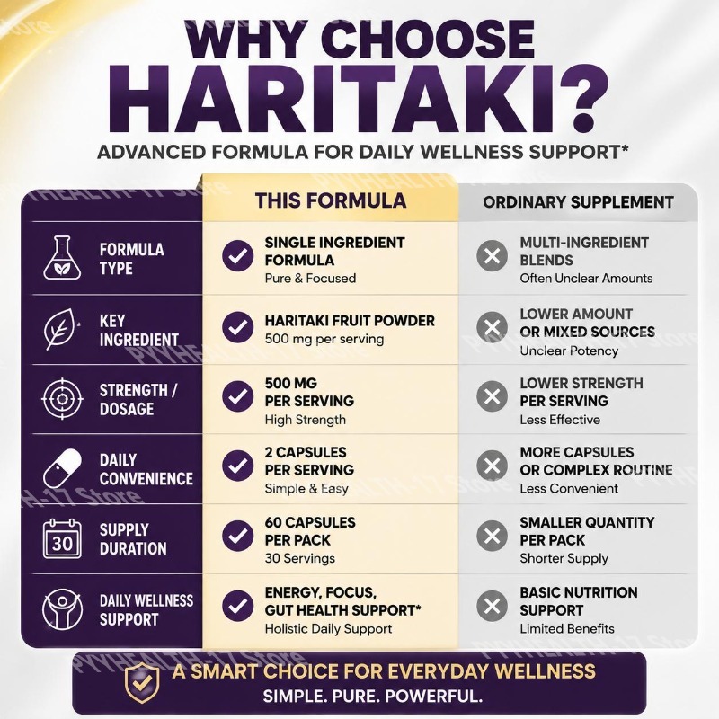 HARITAKI Capsules for Daily En - đánh giá và giá Chamomile Tea