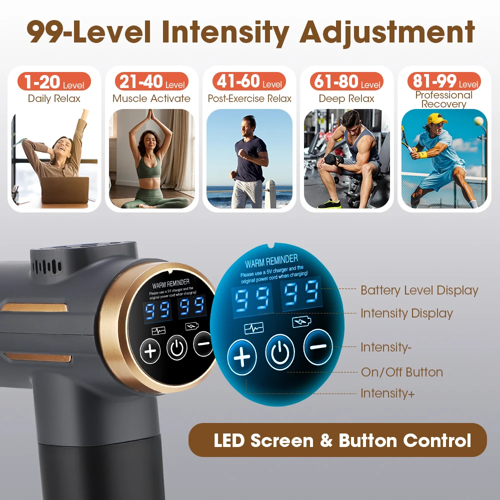 Electric Fascia Gun 24W 99 Gea - đánh giá và giá Health Wellness